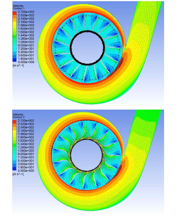 Comparison between 1st and 2nd years impeller velocity distribution at span=0.5