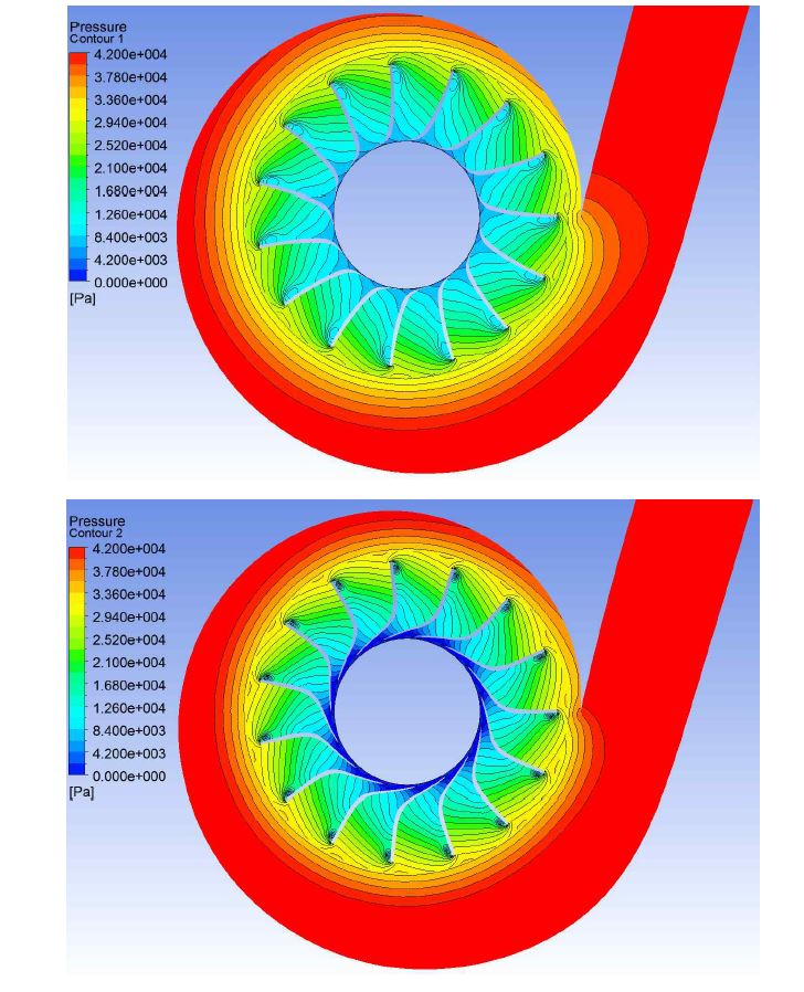 Comparison between 1st and 2nd years impeller pressure distribution at span=0.5