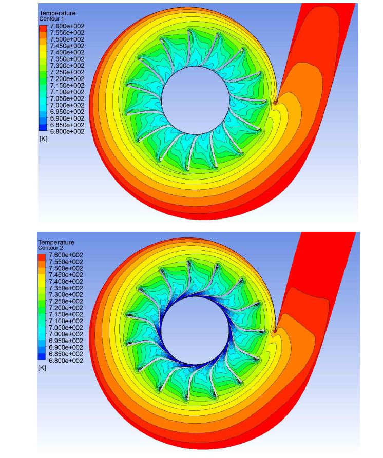 Comparison between 1st and 2nd years impeller temperature distribution at span=0.5