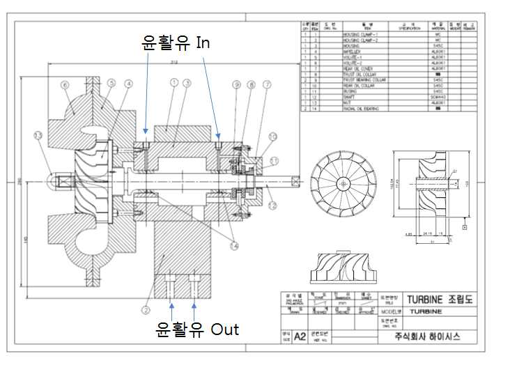 터보컴파운드용 터빈 제작 설계도