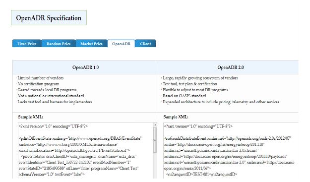 XML 기반의 OpenADR2.0 Webservice 수행