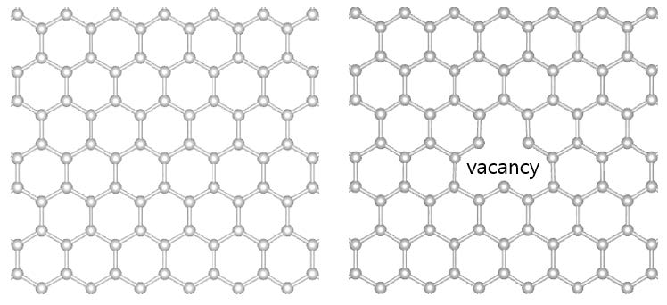 [그림 27] ristine 그래핀 구조 (왼쪽)와 vacancy가 있는 그래핀 구조 (오른쪽)