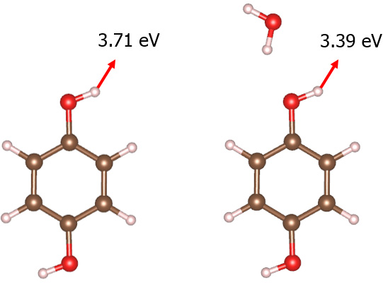 [그림 70] 물 분자가 없을 때 (왼쪽)와 물 분자가 있을 때 (오른쪽) HQ 분자의 수소 흡탈착 에너지