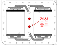 [그림 2-23] 스택 중앙의 전산볼트 체결 모식도