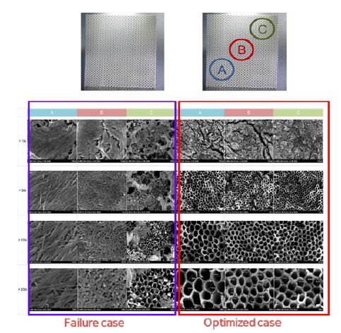 그림 14. 스케일업 된 나노튜브 광촉매 전극의 표면 특성(SEM) 비교 (그림 5와 동일)
