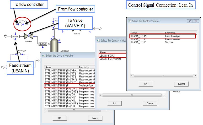 Lean IN에 따른 control signal connection