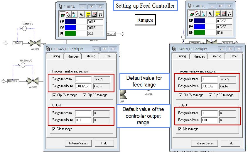 Feed controller setting (range)