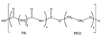 Poly (ether block amide)의 구조