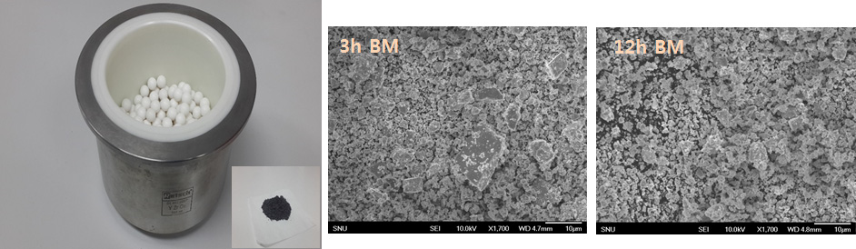 [그림 7] (좌) 볼밀 jar와 볼, (우) 볼밀링 시간 (3시간, 12시간)에 따른 분말의 미세구조 사진
