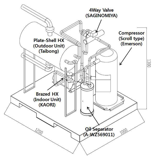 저온 수열에너지 직접이용 히트펌프 시스템의 시제품