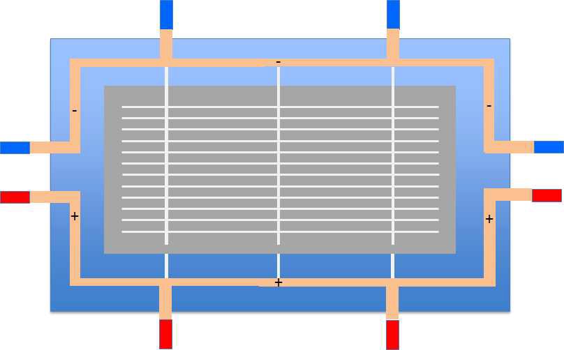 임의적 직·병렬이 가능한 접이식 모듈용 유닛 CIGS 태양광 모듈의 배치도