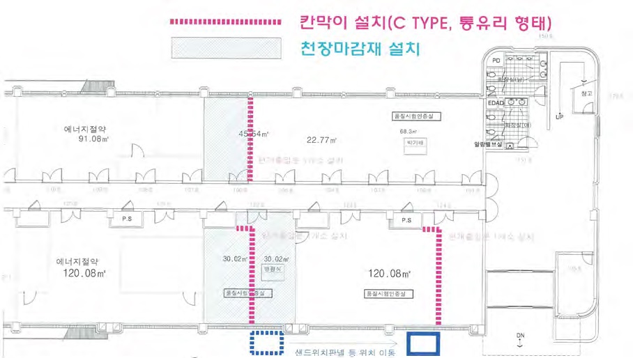 연구장비 공동활용센터(3연구동) 공간확보 상태