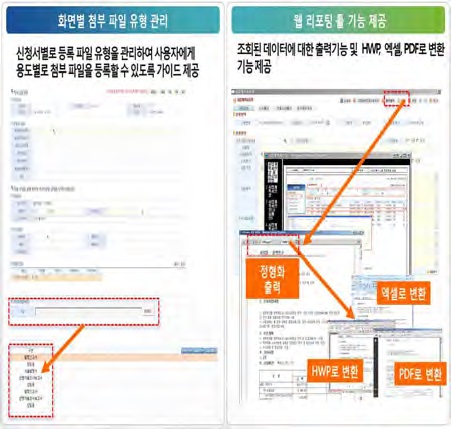 시스템 공통 사항 개선