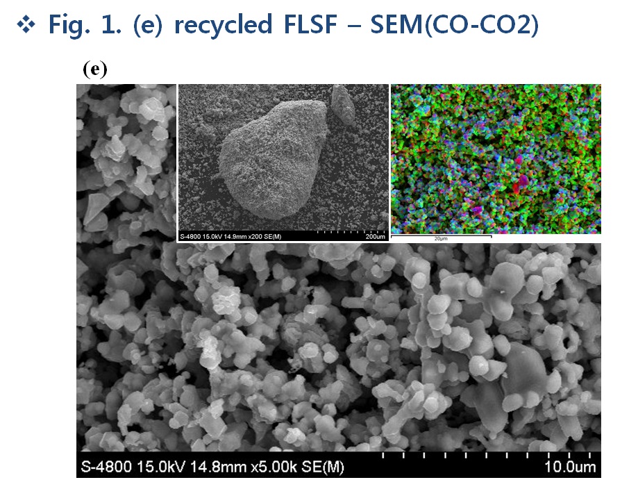 SEM of recycled Fe2O3/LSF with CO-CO2.