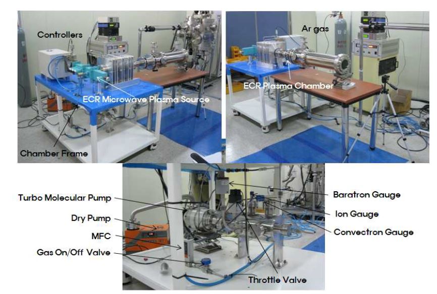 그림 3.1.15 2.45 GHz ECR 플라즈마 실험 장치