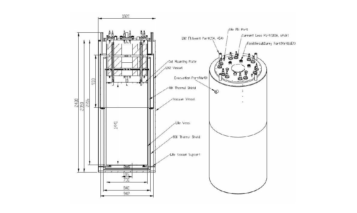 그림. 3.2.3.8. 초전도 자석 개별 여자 실험을 위한 수직타입 Cryostat[14].