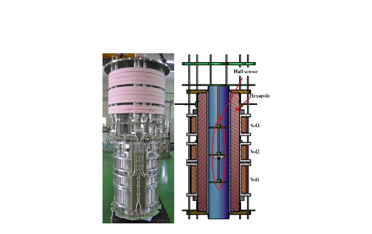 그림. 3.2.3.9. 초전도 자석 개별 여자 실험을 위한 초전도 자석 시스템.