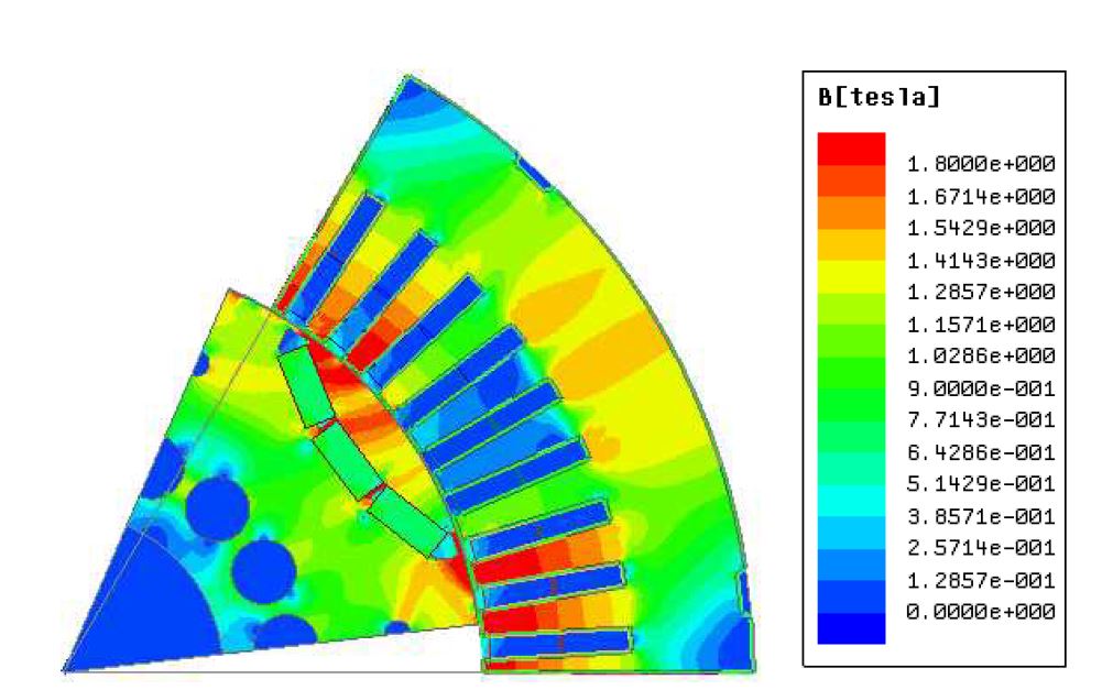 최적설계 모델의 자속밀도분포도 (2400rpm, β=40deg)