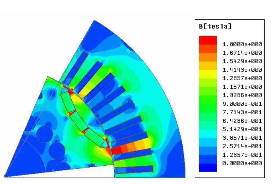 최적설계 모델의 자속밀도분포도 (6000rpm, β=76deg)