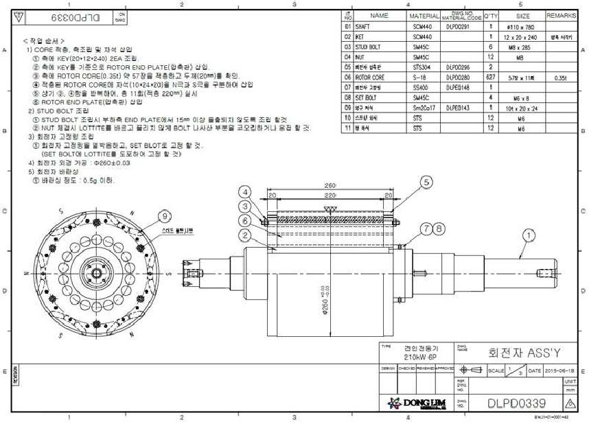 회전자 도면