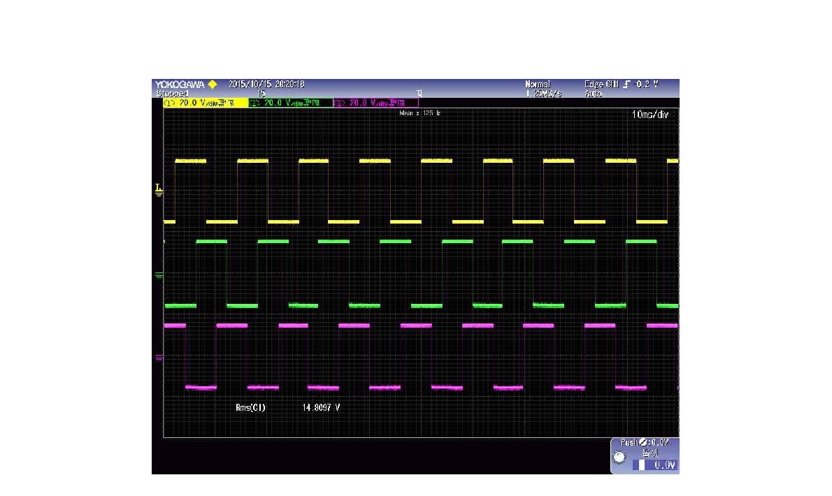 IGBT 게이트 출력 파형 확인(U,V,W)