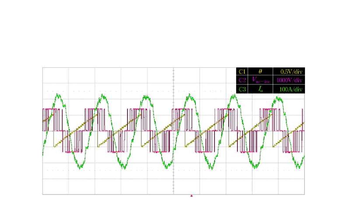 상전류 220Apeak 제어 파형(@2400rpm:정격속도)
