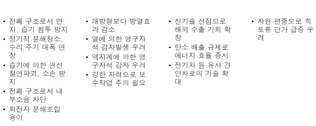 유지 보수 측면에서의 SWOT 분석