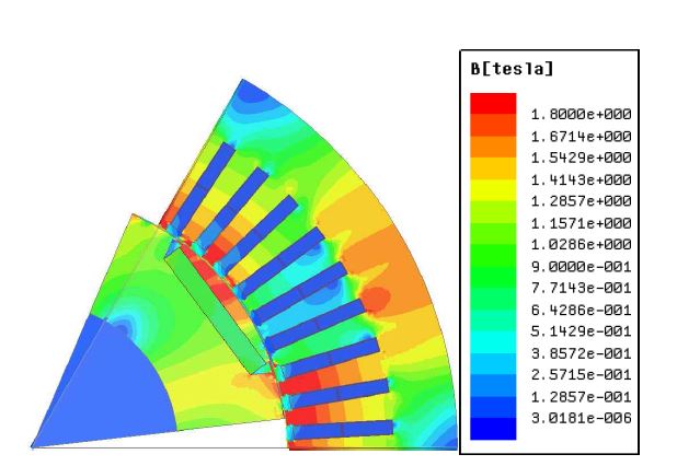 기초설계 모델의 자속밀도분포도 (2400rpm, β=40deg)