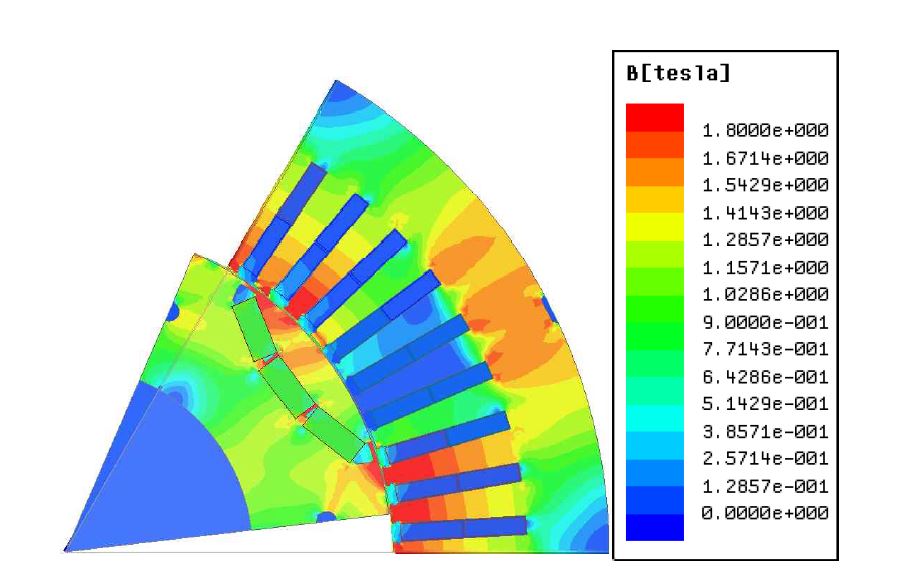 최적설계 모델의 자속밀도분포도 (2400rpm, β=40deg)