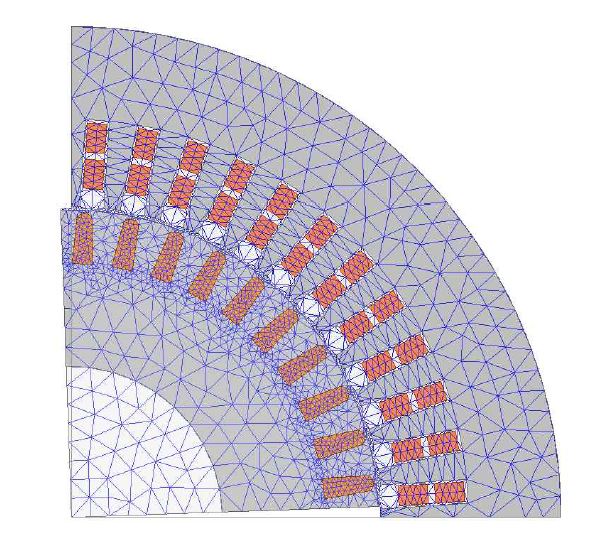 유도전동기 해석 모델 요소분할도