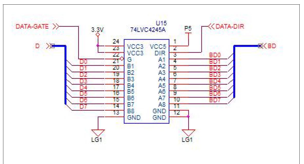 74LVC4245A