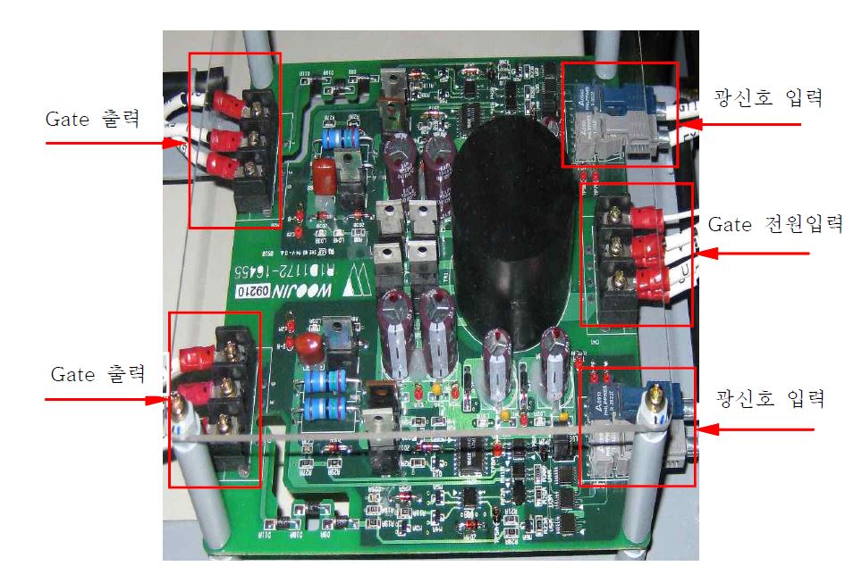 IGBT GATE DRIVER