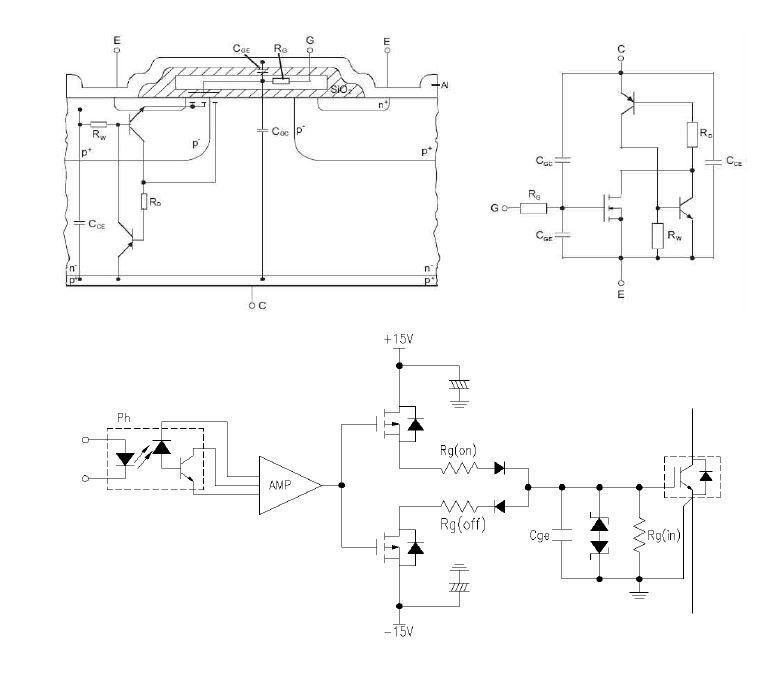 IGBT 등가회로