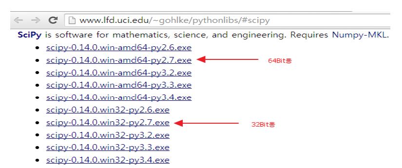 SciPy 설치파일 다운로드 페이지