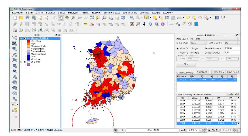Moran’s I 통계량 분석결과 예시