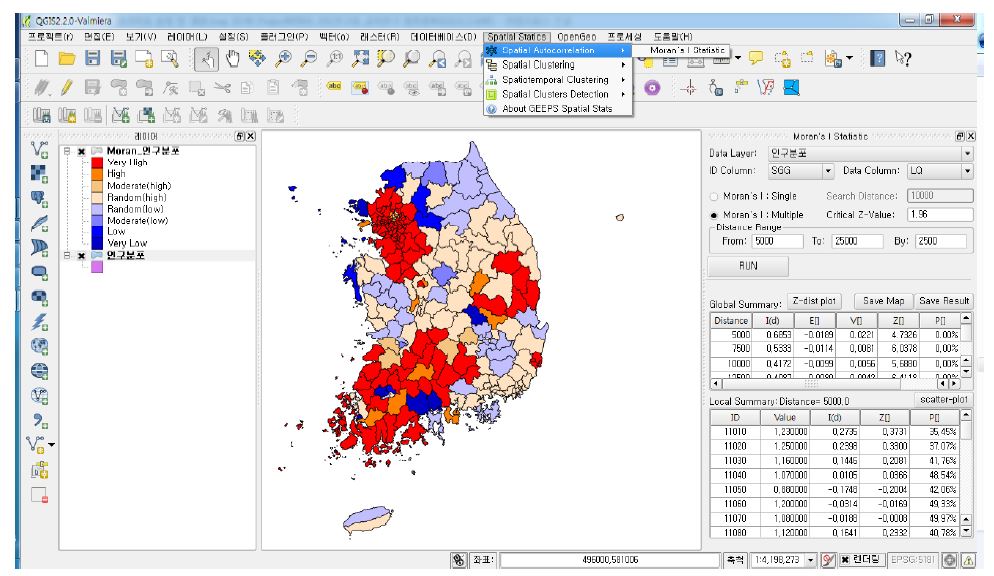 Desktop GIS SW에 통합된 공간통계 모듈 화면