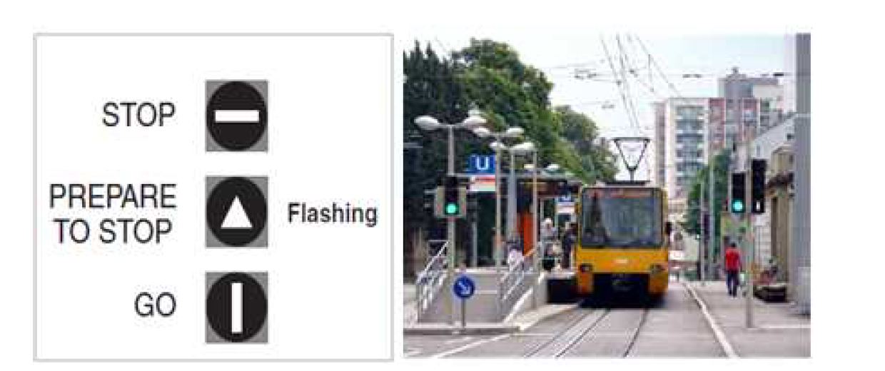 독일의 트램 전용 신호등 설치 예