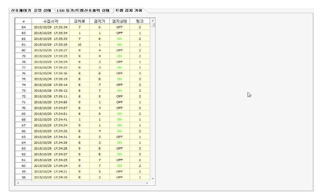 트램검지기록 화면