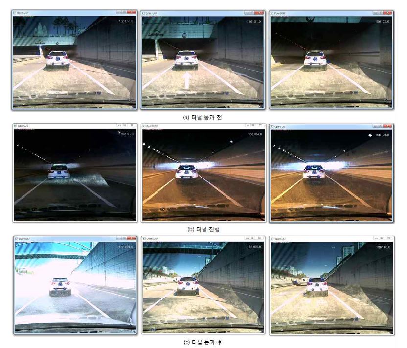 그림 3.76 SURF 알고리즘을 활용한 특징점 검출 : 터널
