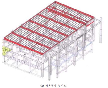 그림 2.2.67 강당 천장부 보 구조물 투시도 및 적용부재 상세