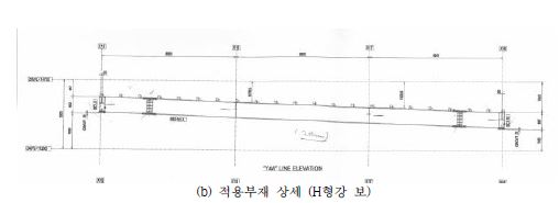 그림 2.2.67 강당 천장부 보 구조물 투시도 및 적용부재 상세