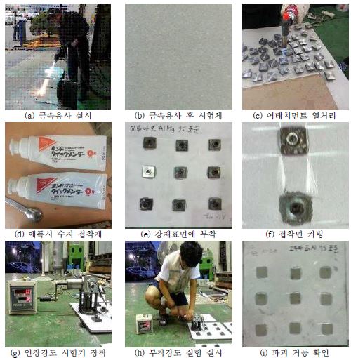 그림 2.2.75 부착강도평가 실험 순서