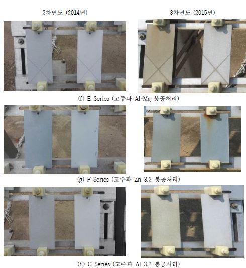 그림 2.2.94 고주파 아크 금속용사 시험체 장기 옥외 폭로 시험 연차별 비교 2