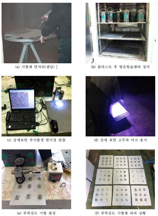 그림 2.2.105 기화성방청제의 방식성능 및 금속용사피막 부착성능 평가 실험 광경