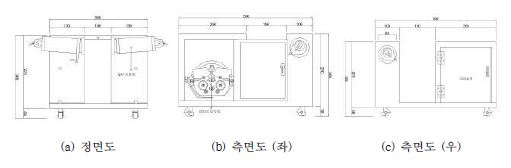 그림 2.2.5 분리형 와이어 Feeder기 설계도 (1차년도)