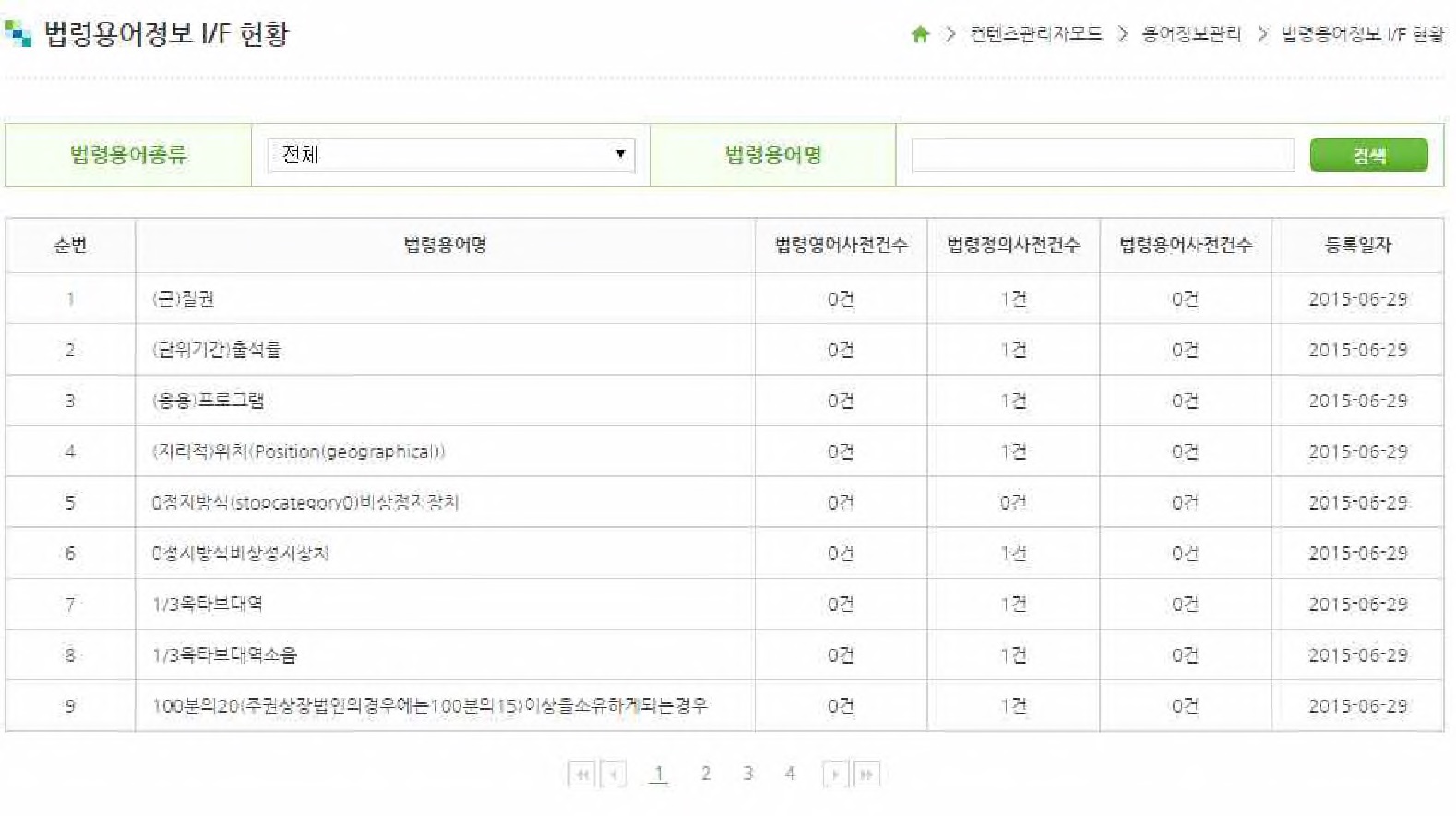 그림 2-187. 메타데이터 관리자모드 - 법령용어 정보 관리 실행화면