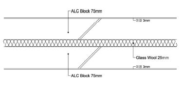 [그림 2-51] 세대간 경량벽체 표준구조 - ALC 경량벽체