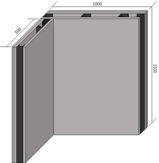 [그림 2-66] 석고보드 경량벽체 SBI 시험체 개념도
