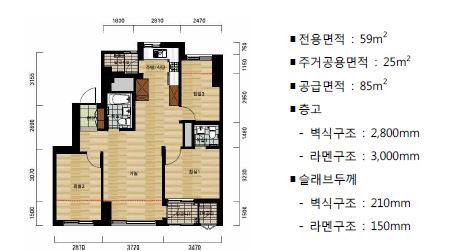 [그림 2-160] S지구 전용면적 59M2 평면도