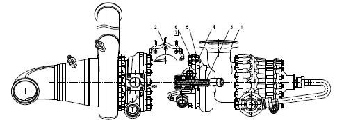 그림 3-3-47 터보펌프 개략도